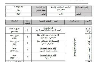 خطة منهج الحاسوب