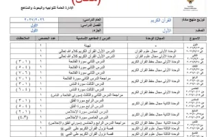 توزيع منهج (الجزء الأول) معدل قرآن كريم