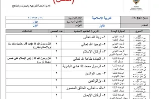 توزيع منهج (الجزء الأول) معدل تربية اسلامية