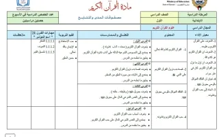 مصفوفات المدى والتتابع للقرآن الكريم