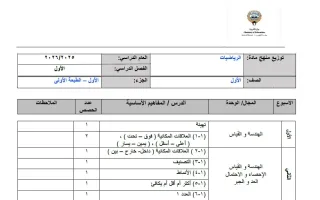 خطة منهج رياضيات