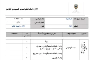 توزيع منهج (الجزء الأول) رياضيات