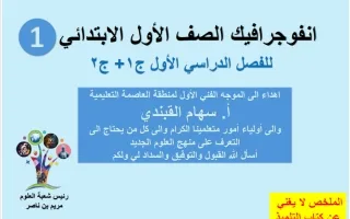 ملخص الجزئين الأول والثاني علوم