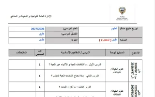 توزيع منهج الجزء الأول (معدل 2) علوم