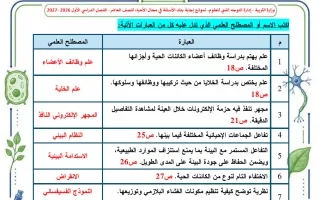 حل مصطلحات وعلل أحياء