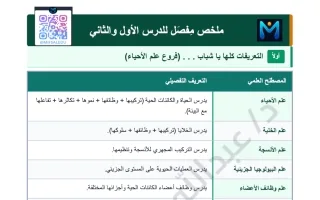 ملخص الدرس الأول والثاني أحياء