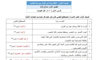 بنك أسئلة محلول كيمياء