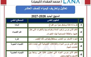 تعاليل وتعاريف كيمياء