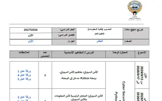 توزيع منهج (الجزء الأول) حاسوب
