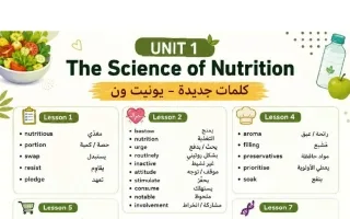 كلمات لغة انجليزية