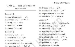 مفردات لغة انجليزية