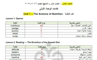كلمات لغة انجليزية