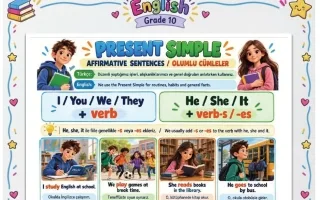 قواعد لغة انجليزية