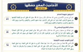 الأحاديث المقرر حفظها تربية اسلامية