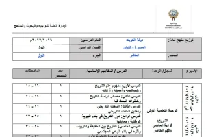 توزيع منهج (الجزء الأول) تاريخ