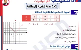 مذكرة درس دالة القيمة المطلقة رياضيات