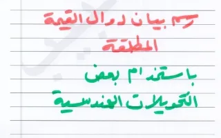 مذكرة رسم الدالة المطلقة باستخدام التحويلات الهن