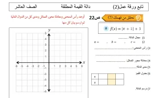 ورقة عمل 2 دالة القيمة المطلقة رياضيات
