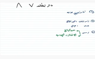 بند 1-1 الجزء الأول رياضيات