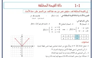 أوراق عمل الوحدة الأولى رياضيات