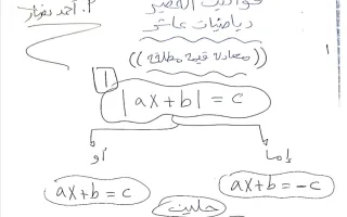 قوانين رياضيات