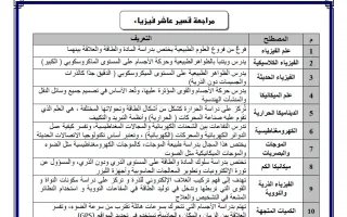 حل مراجعة قصير فيزياء