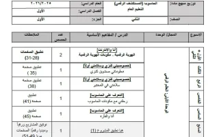 خطة منهج الحاسوب