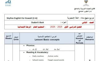 خطة وتوزيع منهج لغة انجليزية
