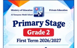 أوراق عمل الوحدة الأولى لغة انجليزية