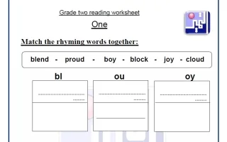 ورقة عمل للاختبار التحصيلي (قراءة) لغة انجليزية