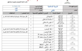 توزيع منهج (الجزء الأول) معدل تربية اسلامية
