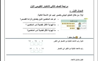 حل اختبار تقويمي أول 2 رياضيات