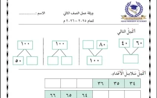 حل اختبار تقويمي أول 1 رياضيات