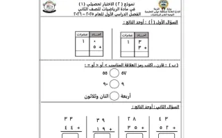 اختبار تحصيلي ريضيات