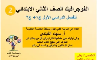 ملخص الجزئين الأول والثاني علوم