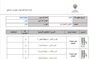 توزيع منهج الجزء الأول (معدل 2) علوم