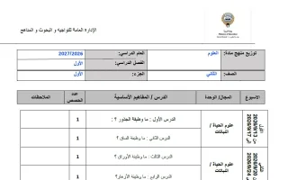 توزيع منهج (الجزء الأول) علوم