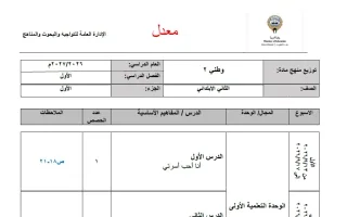 توزيع منهج (الجزء الأول) معدل اجتماعيات