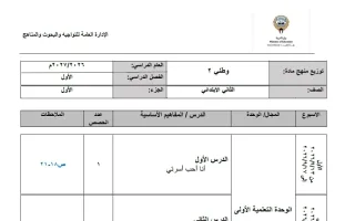 توزيع منهج (الجزء الأول) اجتماعيات