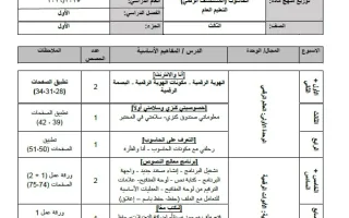 خطة منهج الحاسوب