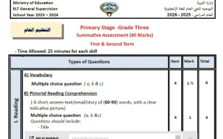 توزيع الدرجات ومواصفات امتحان لغة انجليزية