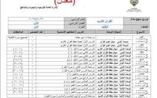 توزيع منهج (الجزء الأول) معدل قرآن كريم