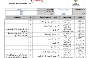 توزيع منهج (الجزء الأول) معدل تربية اسلامية