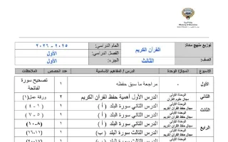 خطة منهج القرآن الكريم