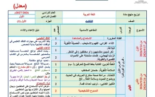 توزيع منهج معدل لغة عربية