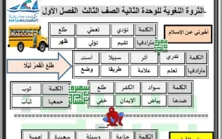 الثروة اللغوية للوحدة الثانية لغة عربية
