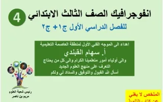 ملخص الجزئين الأول والثاني علوم