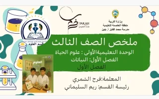 ملخص فصل النباتات علوم