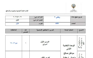 توزيع منهج (الجزء الأول) اجتماعيات
