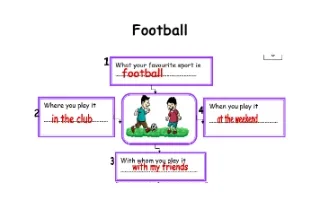تقرير Football لغة إنجليزية